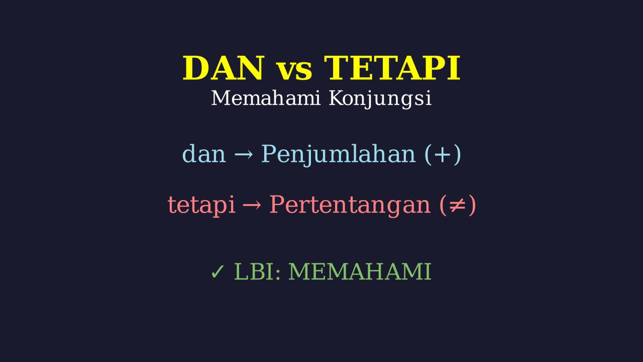 Belajar Kata Hubung Dan & Tetapi Lewat Cerita