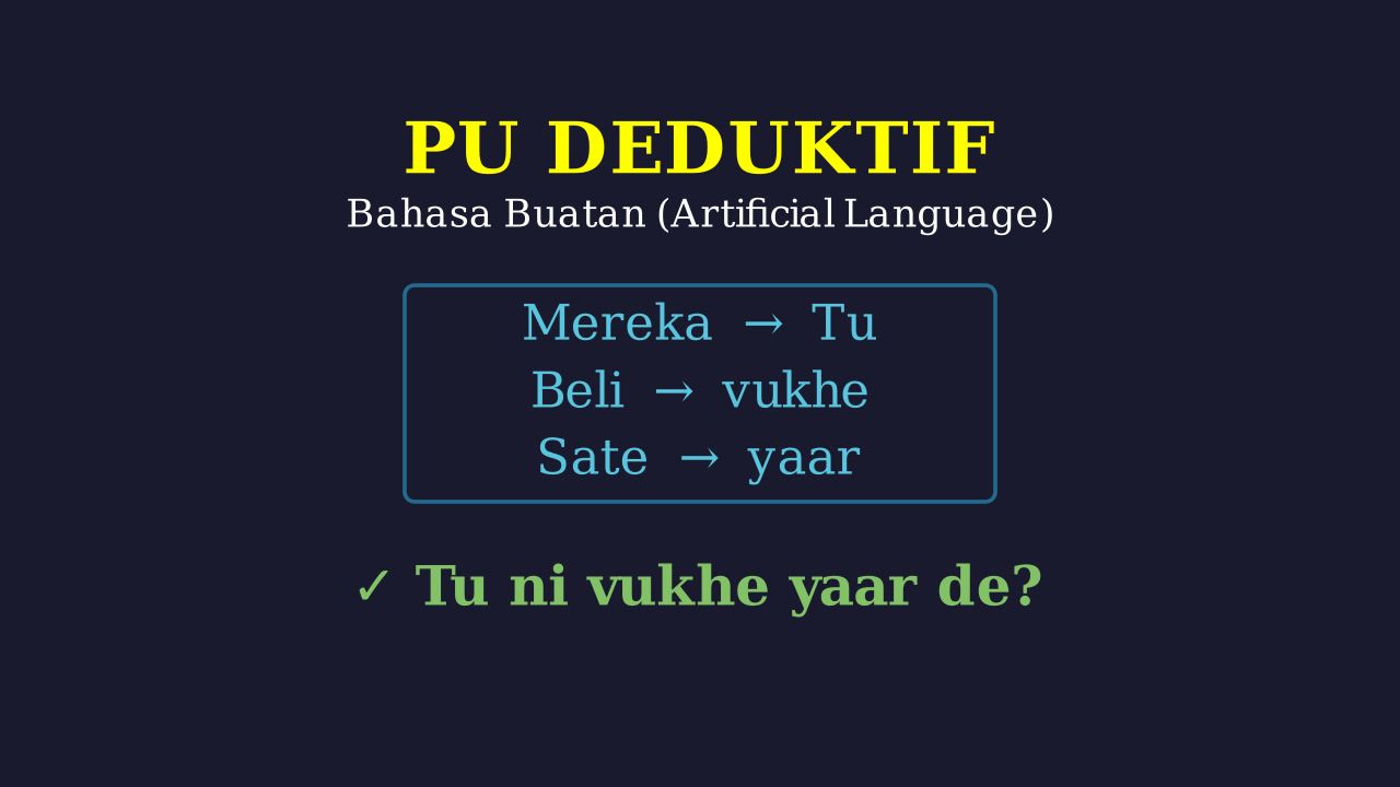 Teka-Teki Logika Bahasa