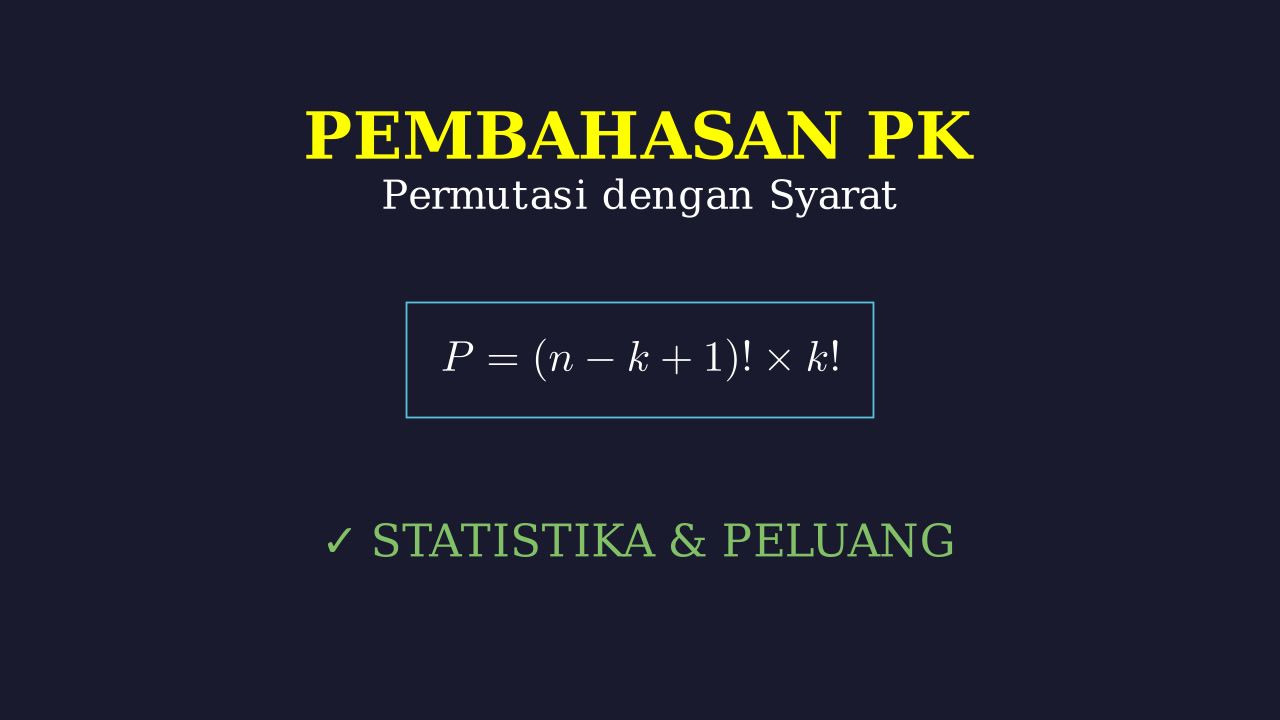 Permutasi Dengan Syarat