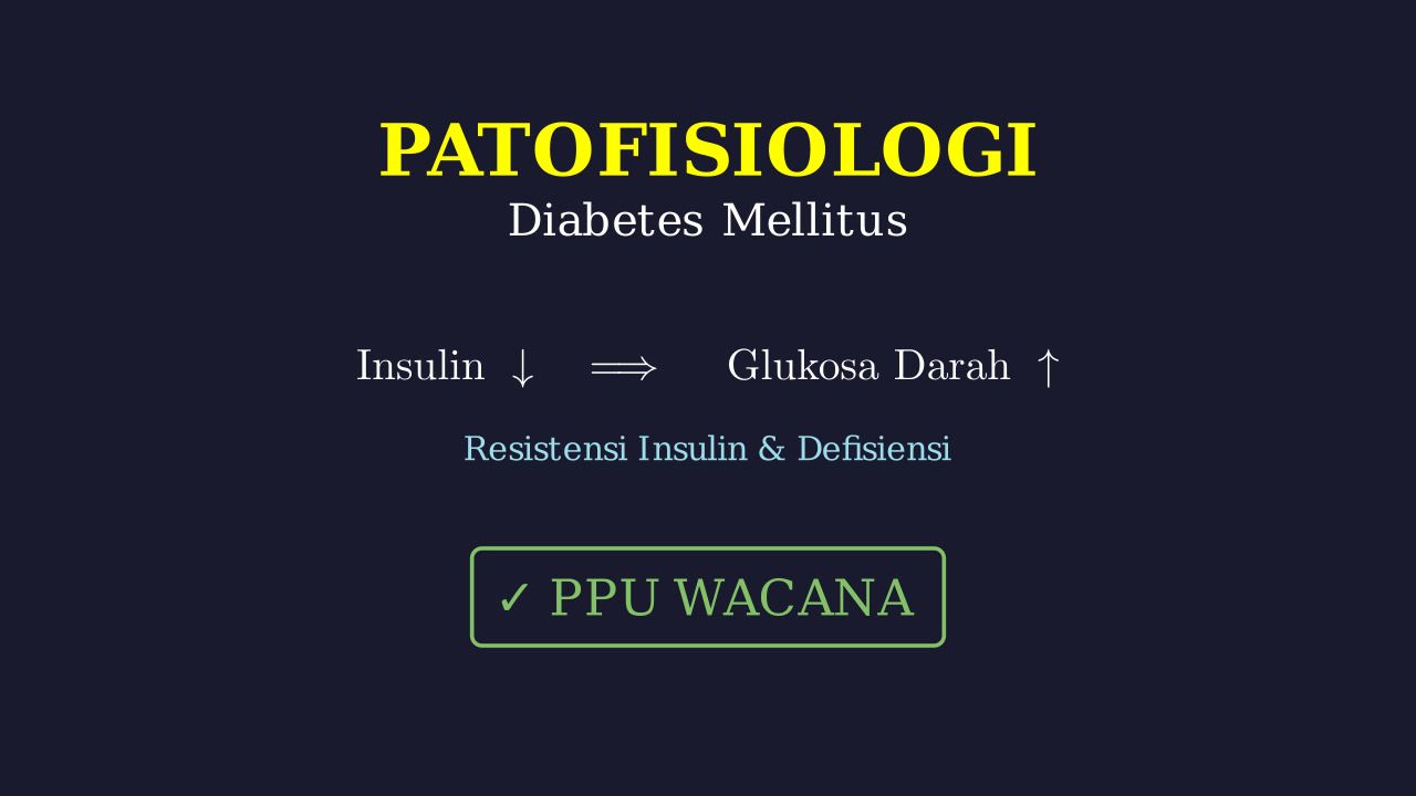 Patofisiologi Diabetes Mellitus: Skema Lengkap