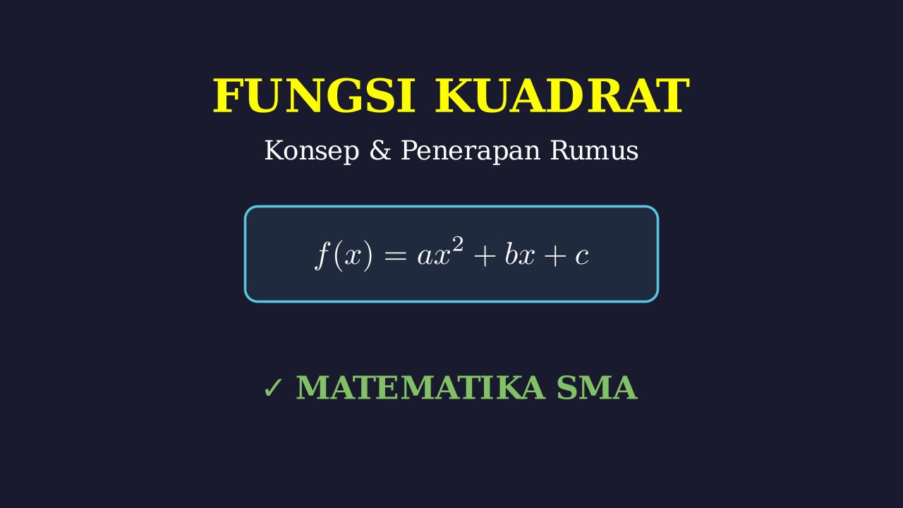 Fungsi Kuadrat: Konsep, Rumus, dan Penerapan