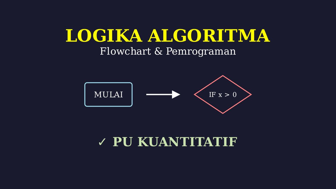 Logika Algoritma: Pemecahan Masalah dengan Flowchart