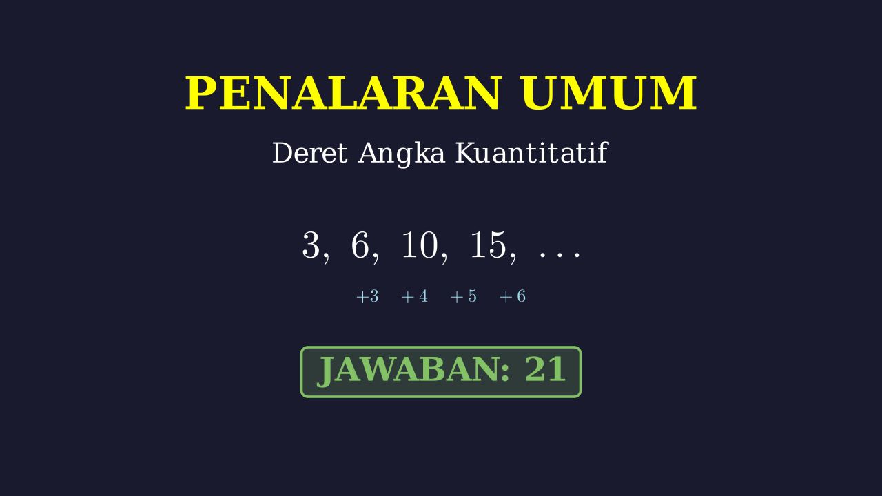 Pola Deret Angka: 3, 6, 10, 15