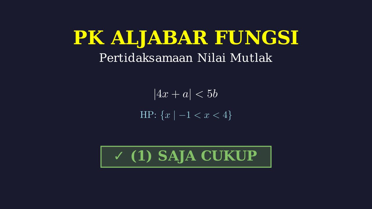 Kecukupan Data: Pertidaksamaan Nilai Mutlak
