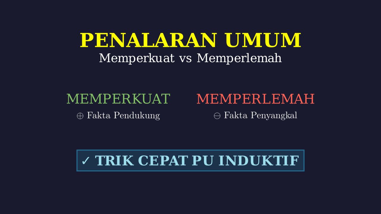 Memperkuat vs Memperlemah Argumen