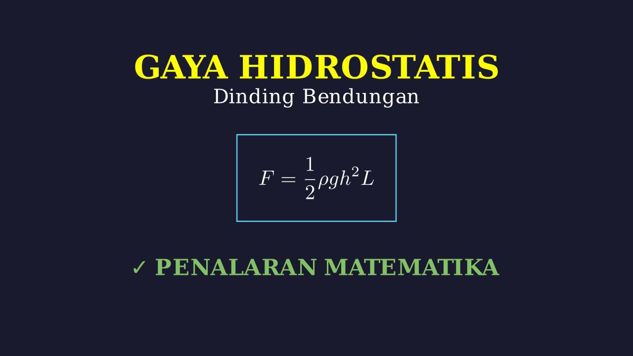Gaya Hidrostatis Dinding Bendungan