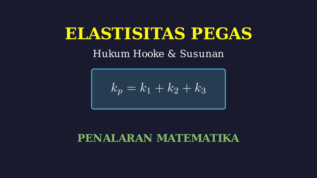 Susunan Pegas: Seri dan Paralel