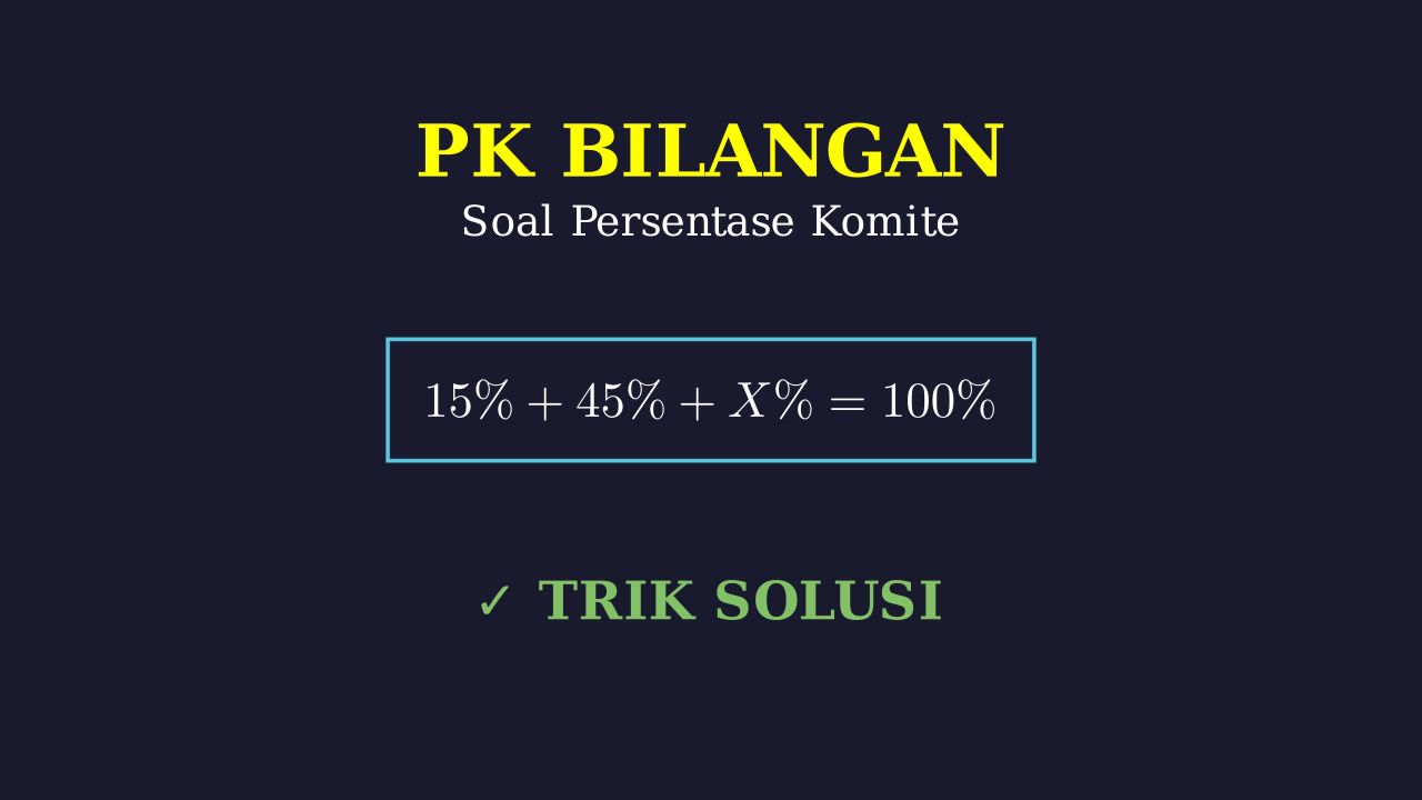 Persentase: Komite Pembangunan Sekolah