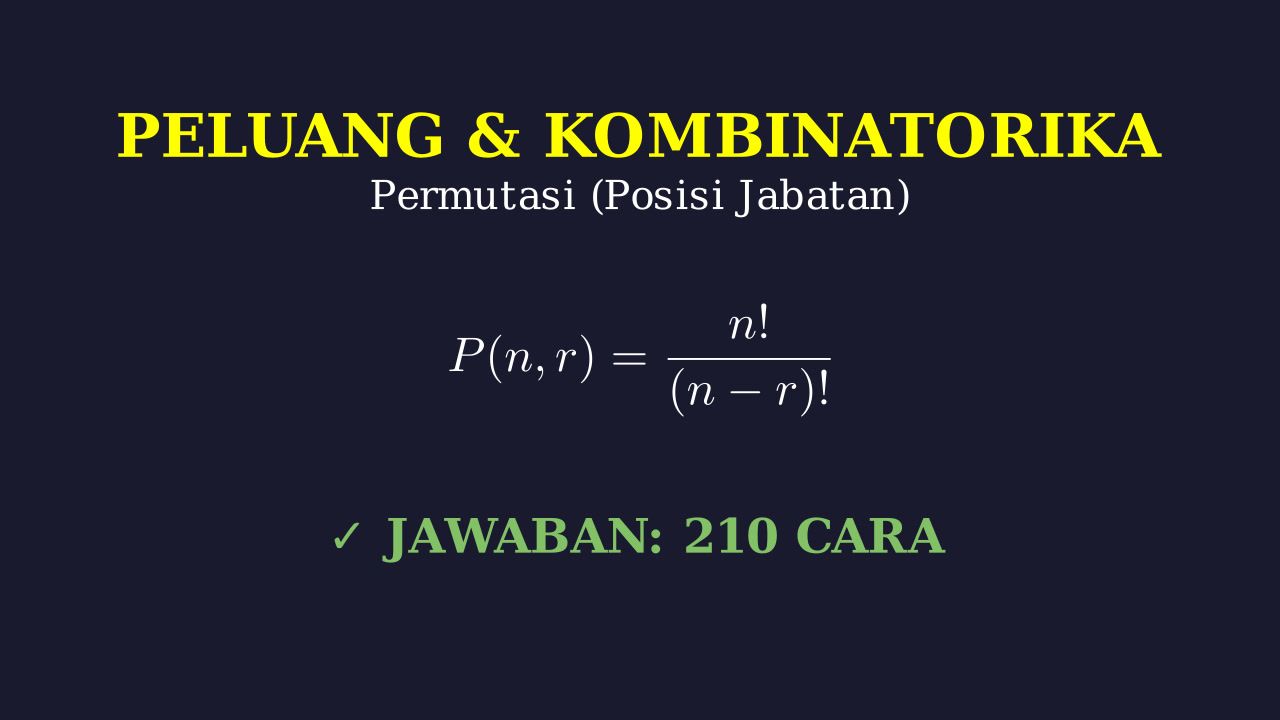 Permutasi: Menghitung Susunan Jabatan