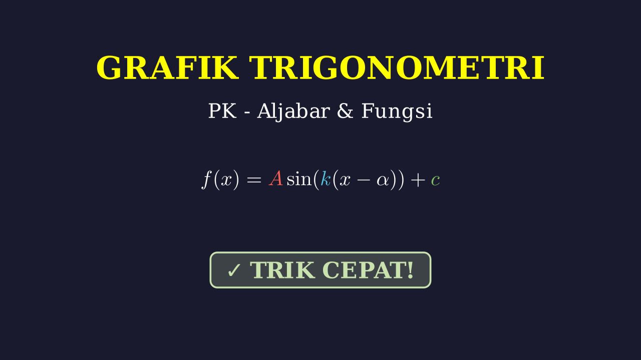 Menggambar Grafik Fungsi Trigonometri