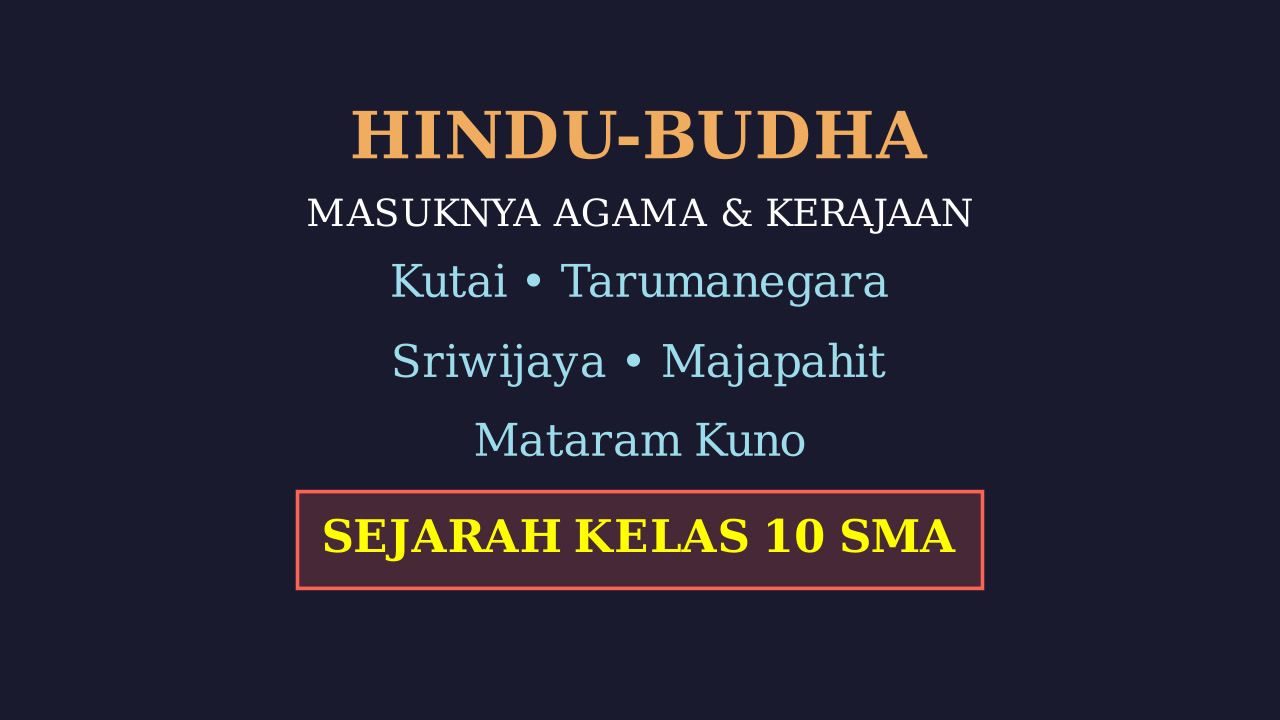 Sejarah Hindu-Budha dan Kerajaan di Indonesia