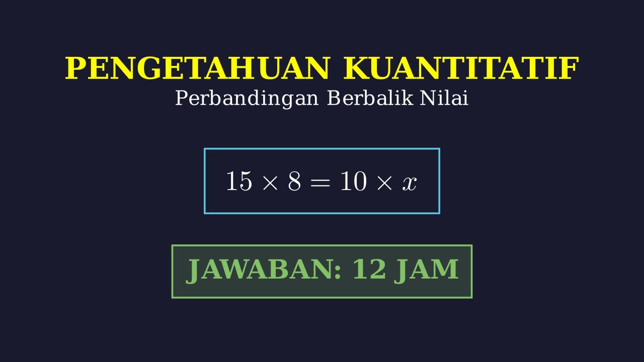 Perbandingan Berbalik Nilai: Menghitung Jam Kerja