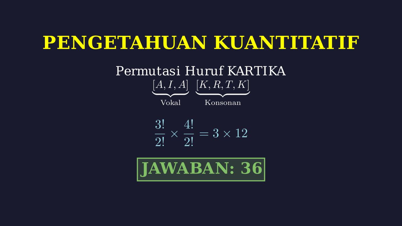Permutasi KARTIKA: Vokal Berdampingan