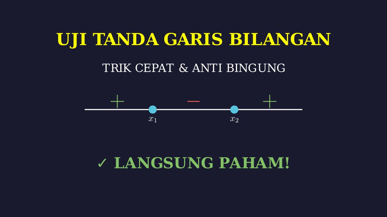 Uji Tanda Garis Bilangan