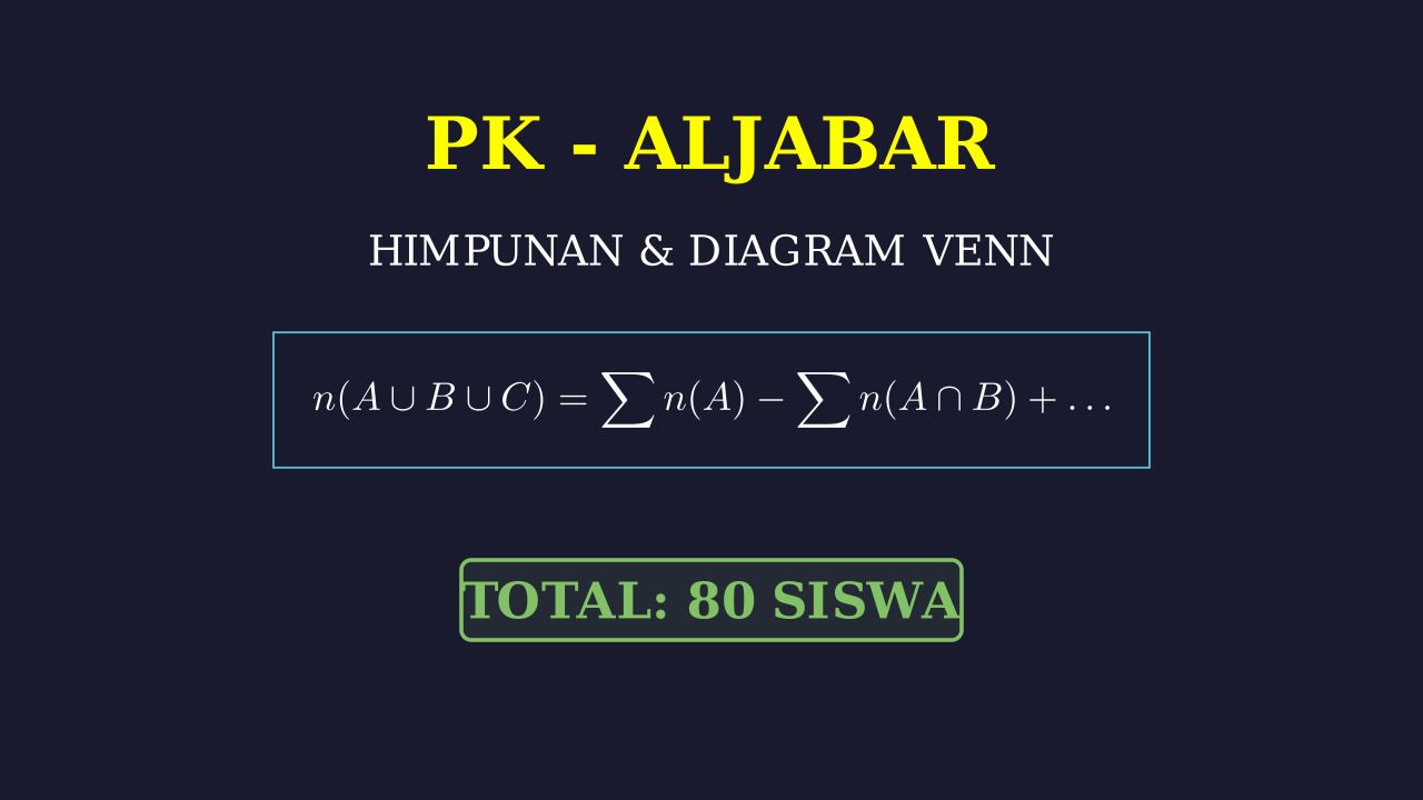 Himpunan: Pilihan Universitas