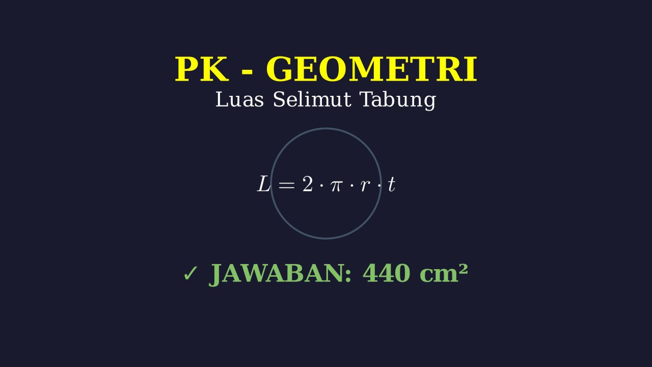 Menghitung Luas Selimut Tabung