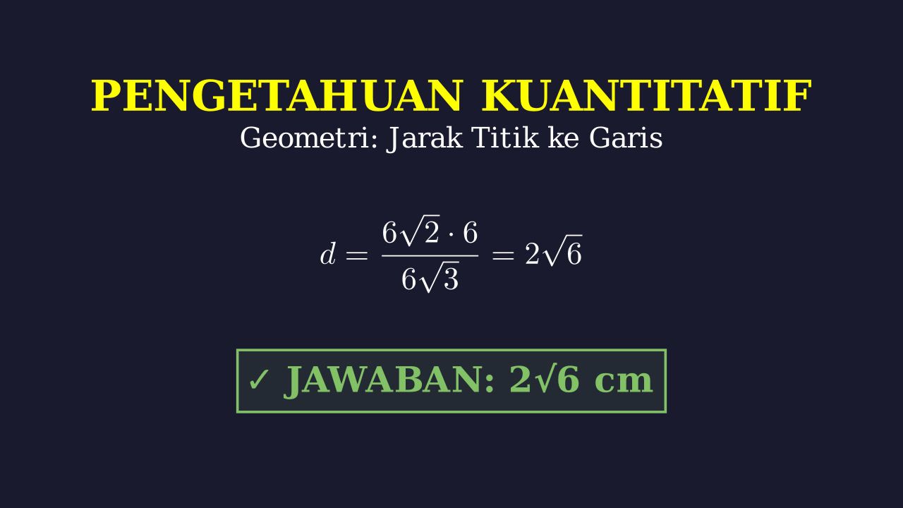Jarak Titik ke Garis: Dimensi Tiga
