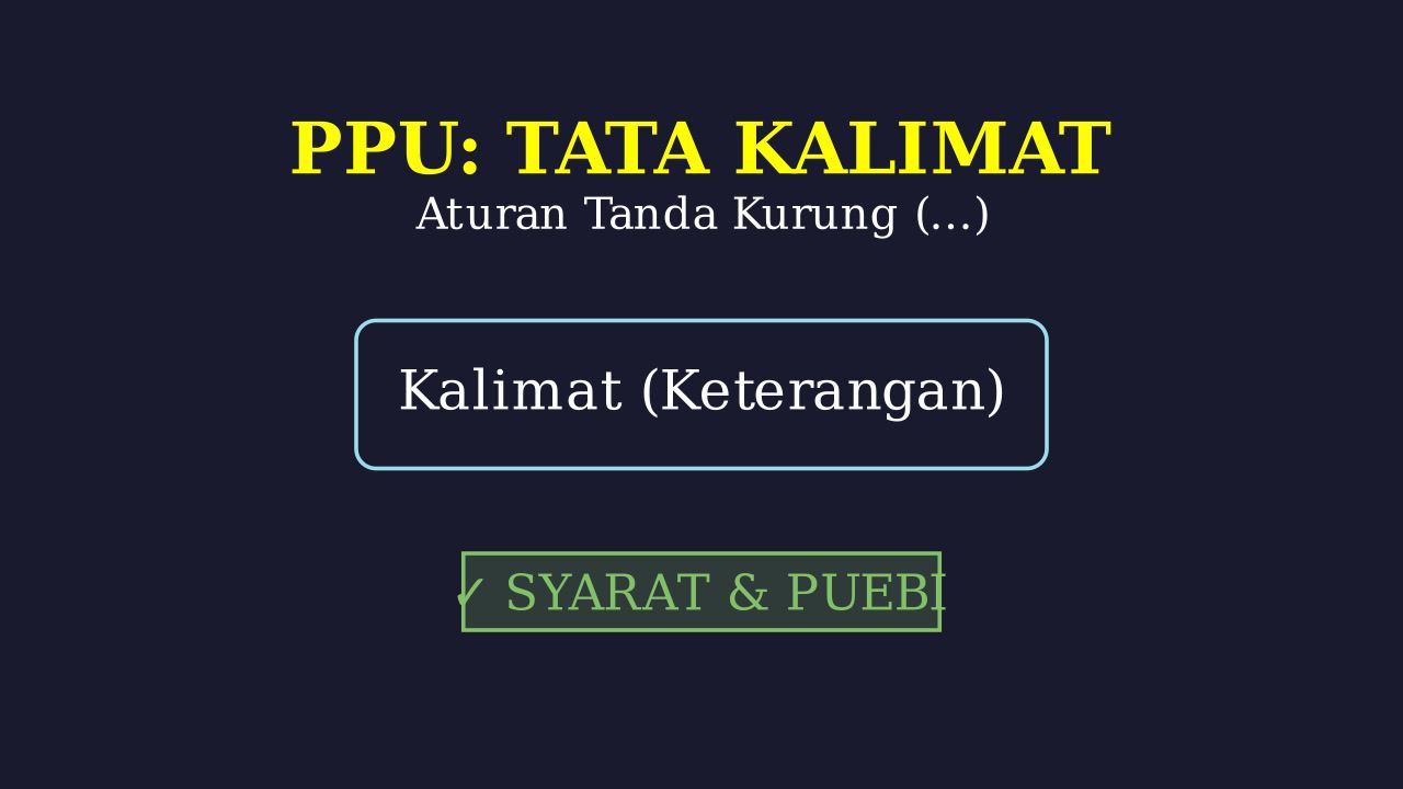 Aturan Penggunaan Tanda Kurung