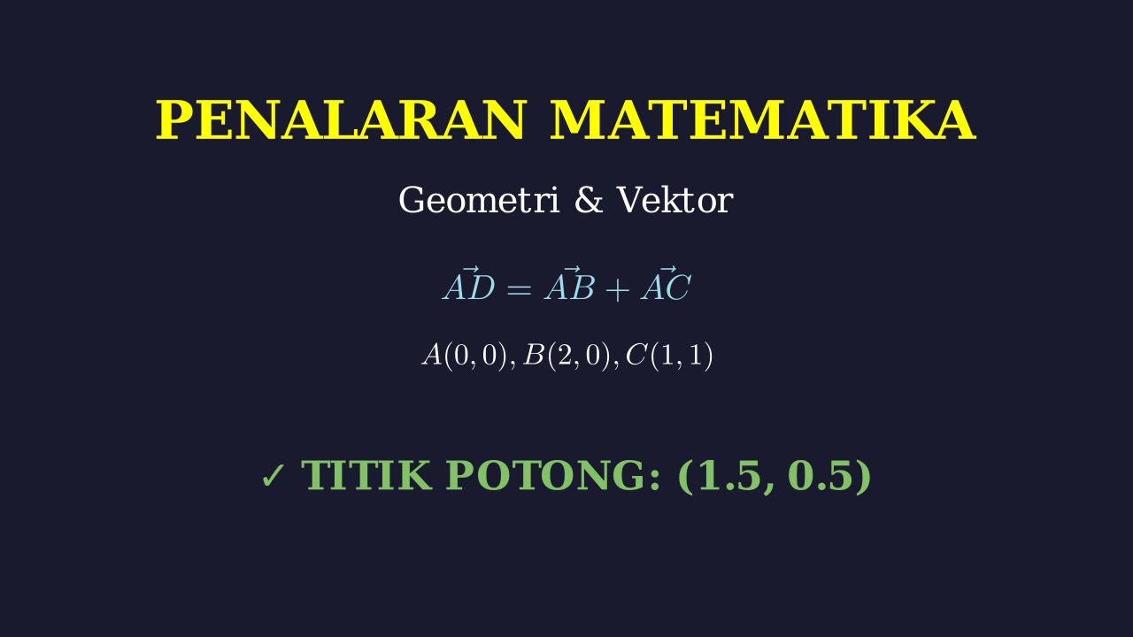 Vektor: Menentukan Titik Potong