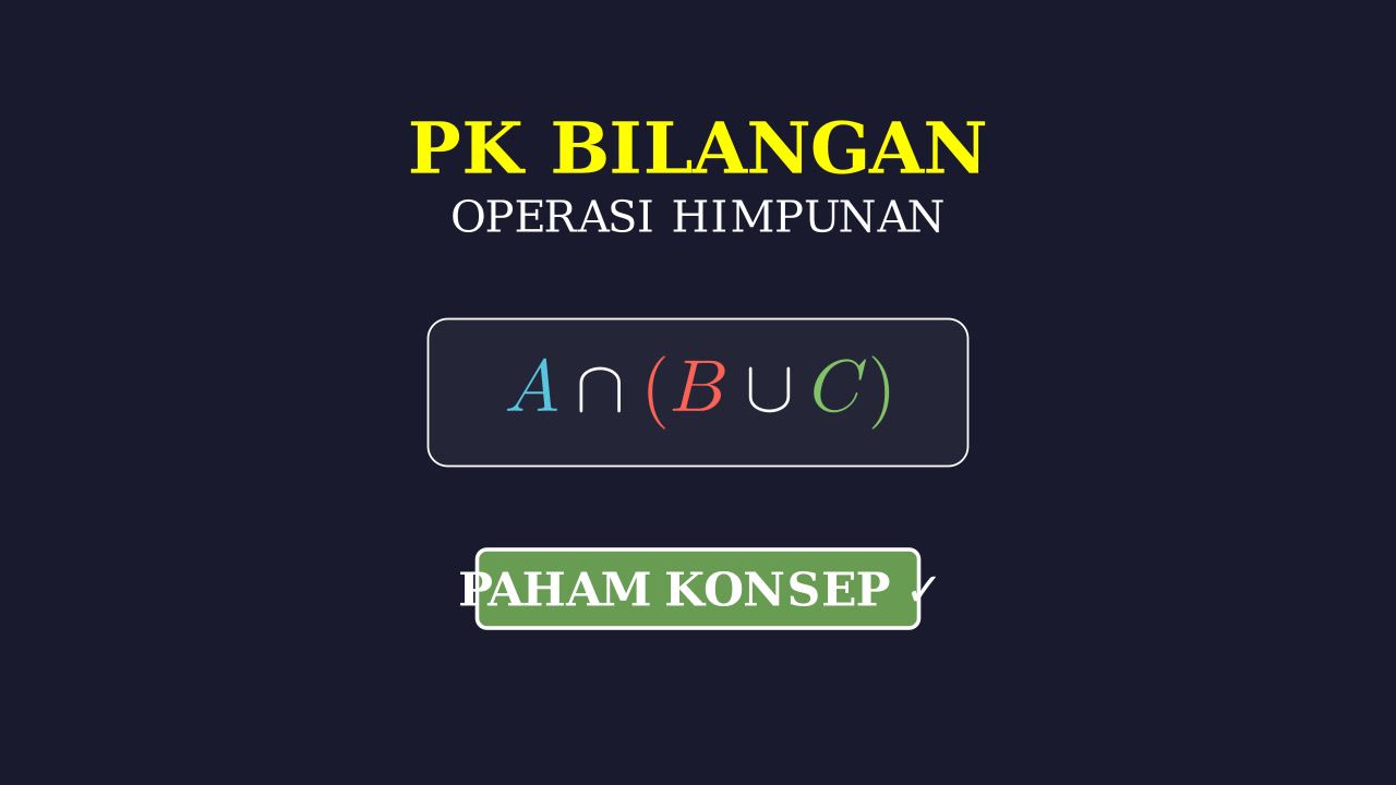 Mengenal Operasi Himpunan