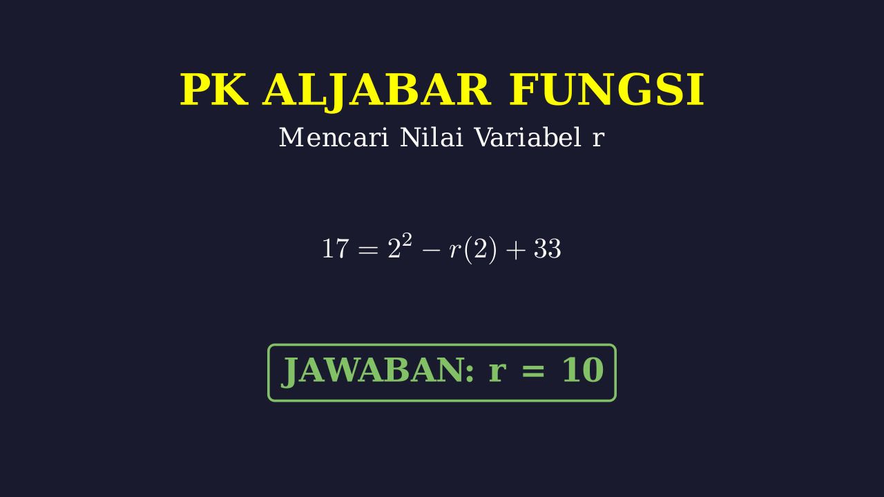 Mencari Nilai r pada Fungsi Kuadrat