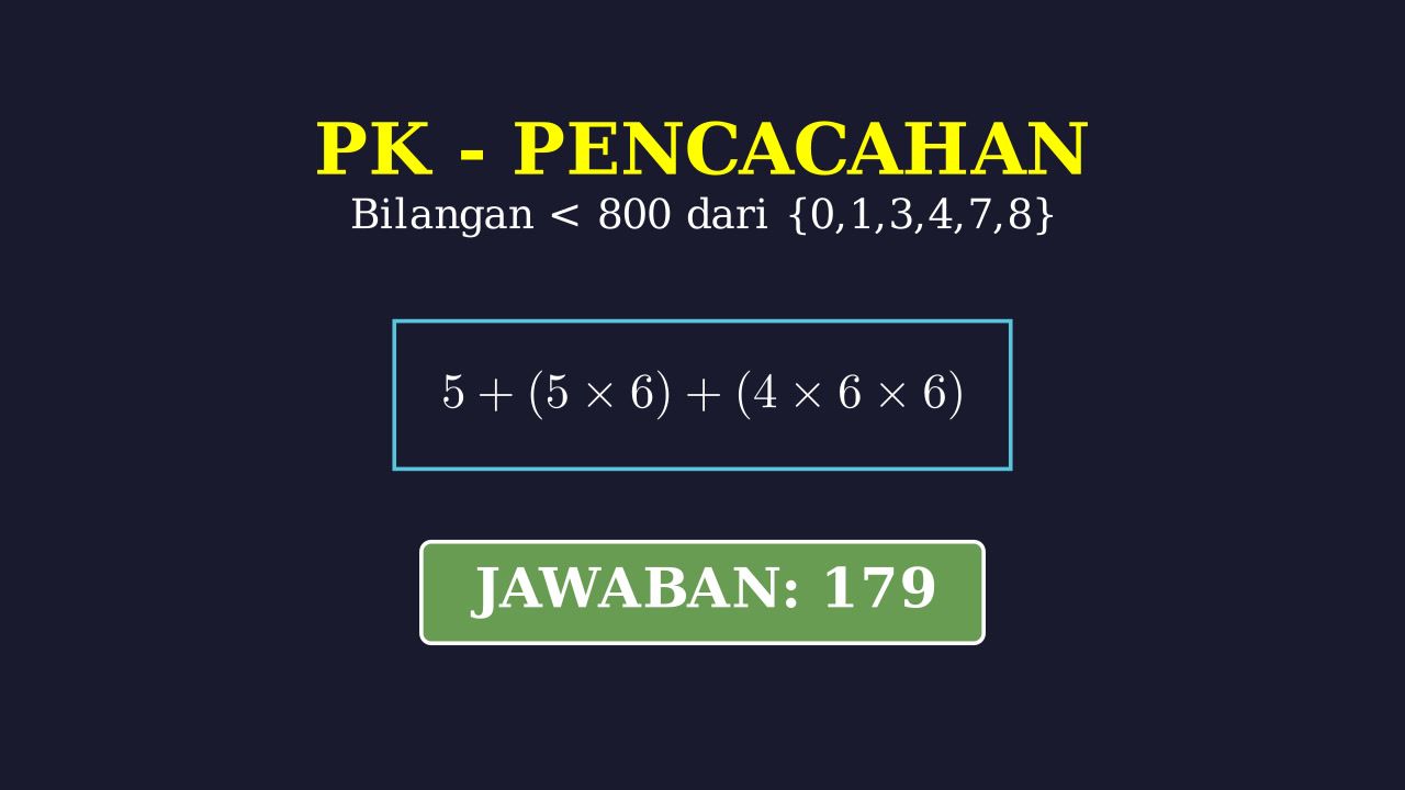 Himpunan: Soal Cerita Diagram Venn