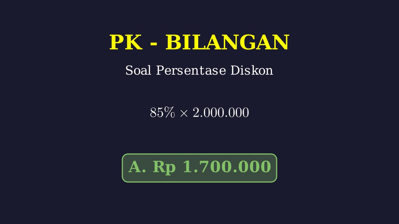 Menghitung Harga Setelah Diskon