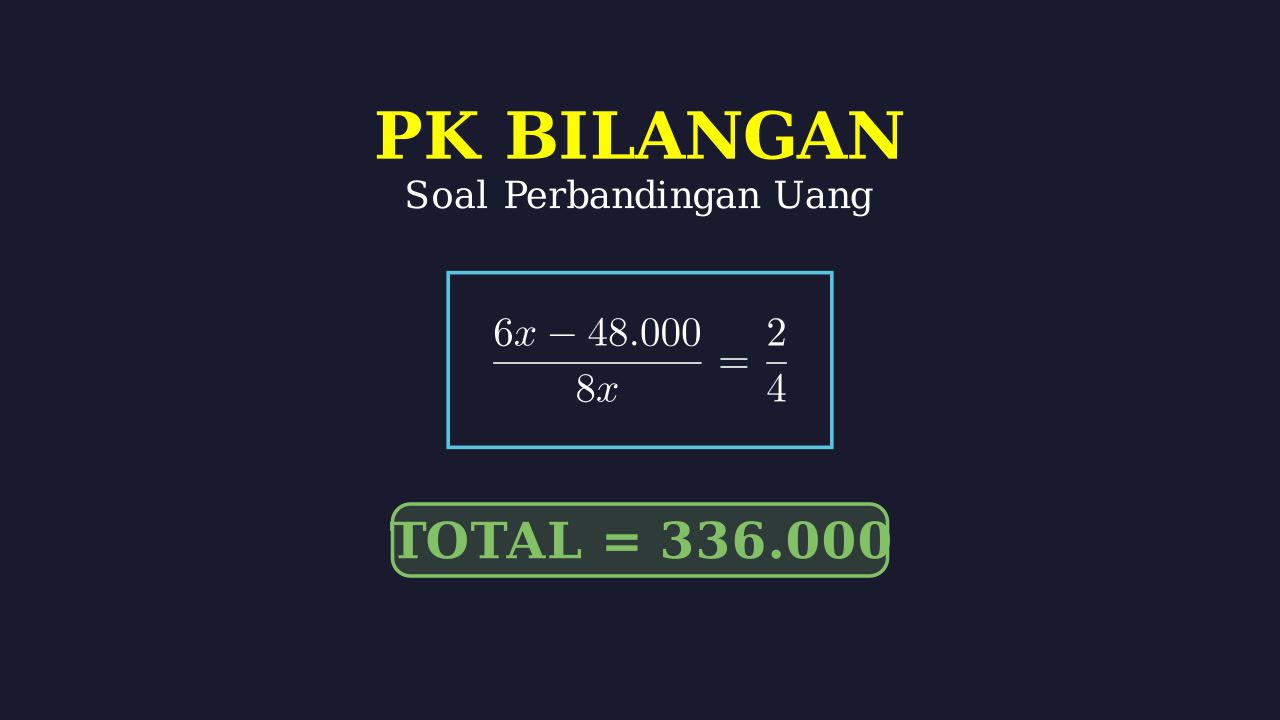 Soal Perbandingan: Menghitung Jumlah Uang