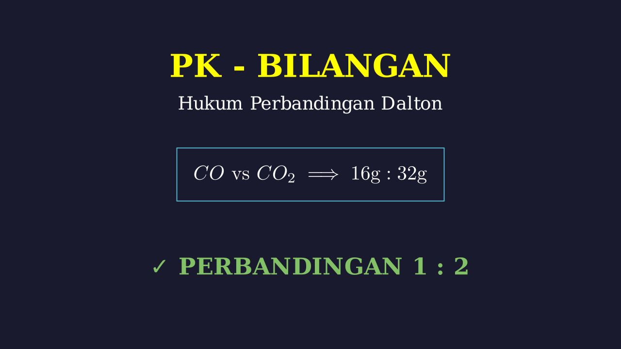 Hukum Kelipatan Perbandingan: Karbon dan Oksigen