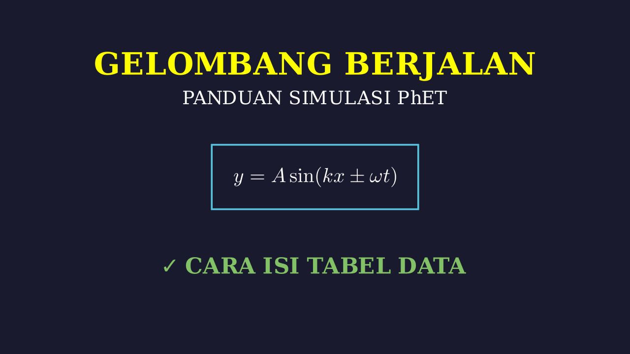 Panduan Tabel Praktikum Gelombang PhET