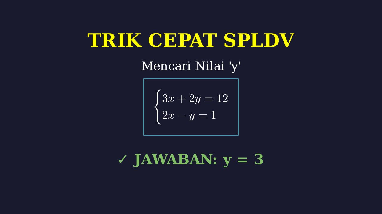SPLDV: Menentukan Nilai y