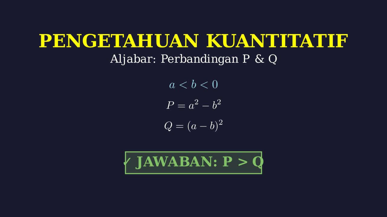 Perbandingan Kuantitas P dan Q