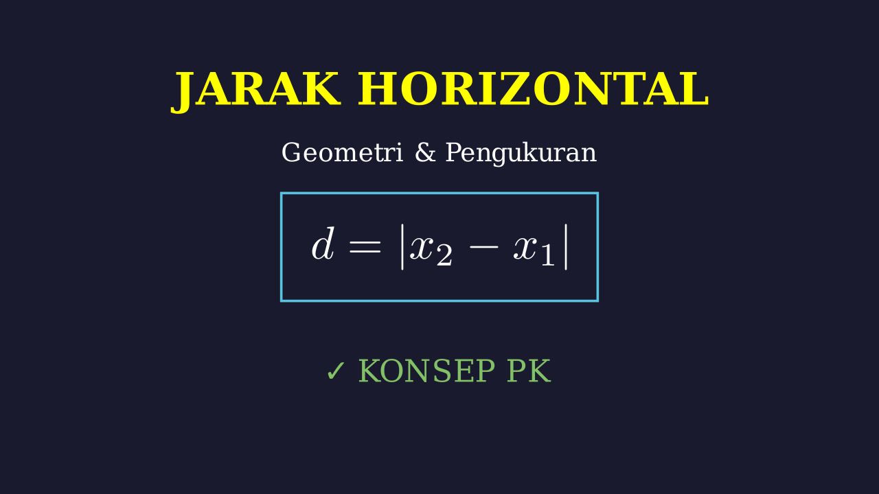 Memahami Jarak Horizontal