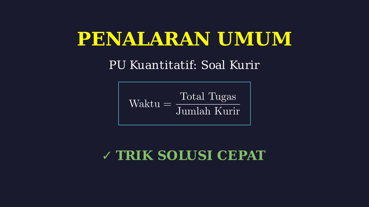Soal Cerita: Distribusi Kurir