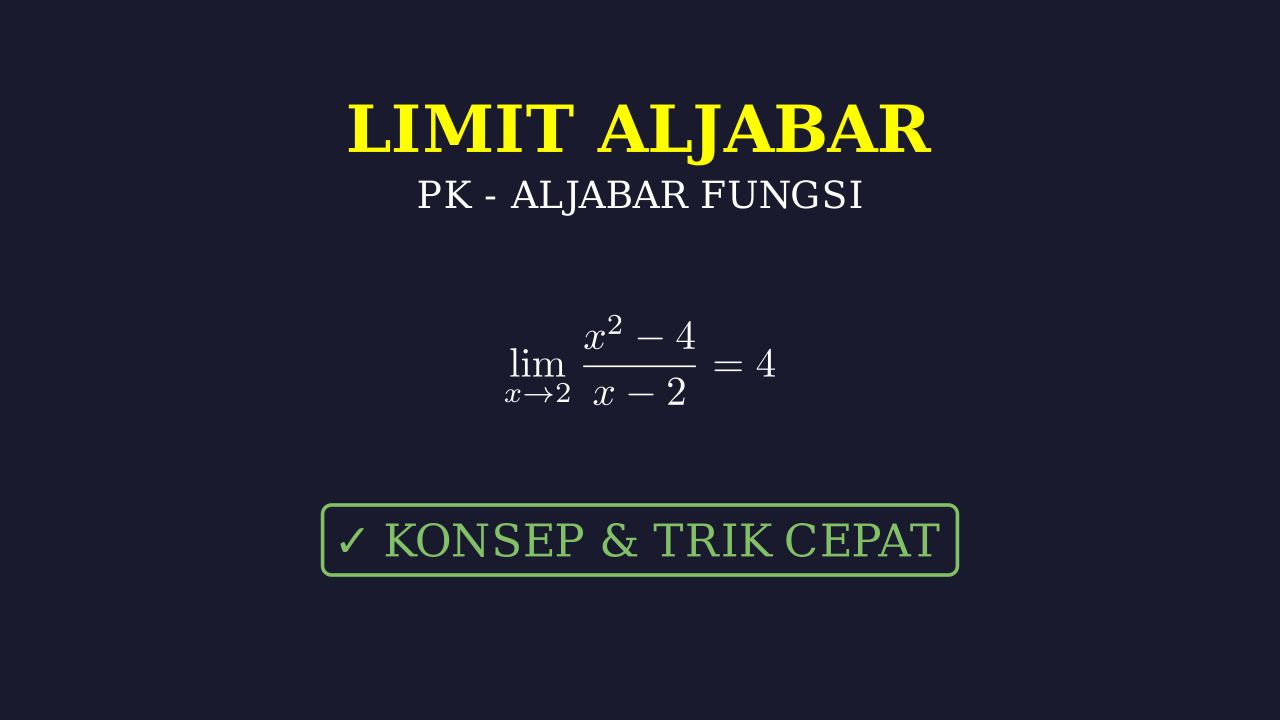 Limit Aljabar: Konsep Dasar