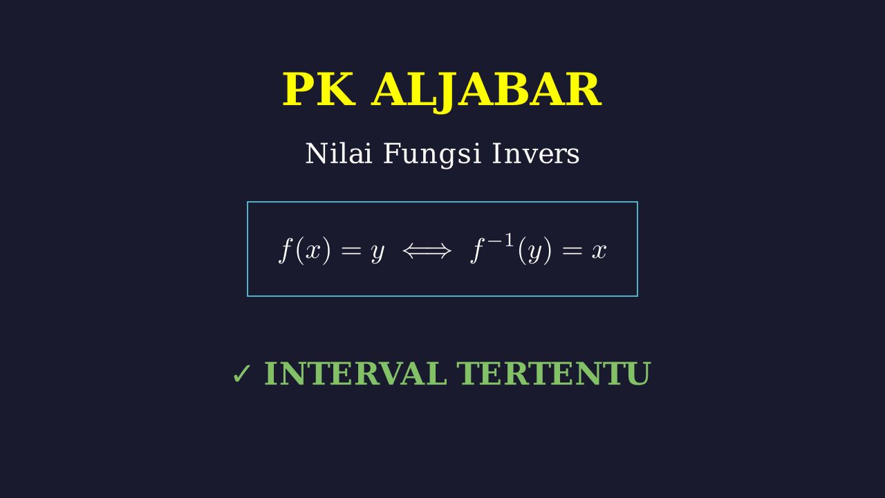 Nilai Fungsi Invers pada Interval Tertentu