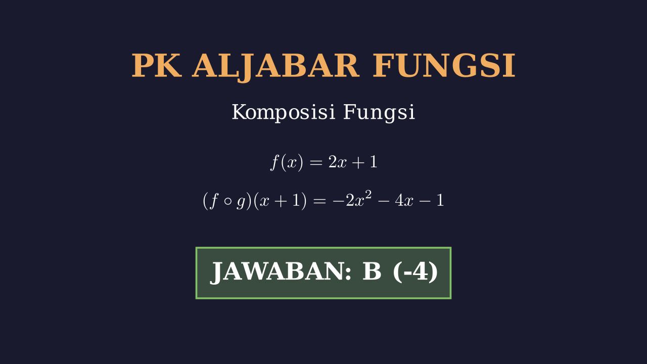 Fungsi Komposisi: Menentukan Nilai g(x)