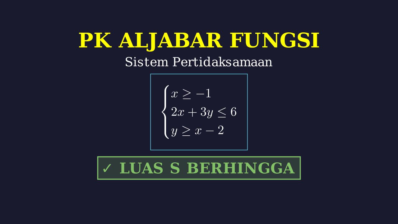 Sistem Pertidaksamaan Linear: Grafik dan Luas Daerah