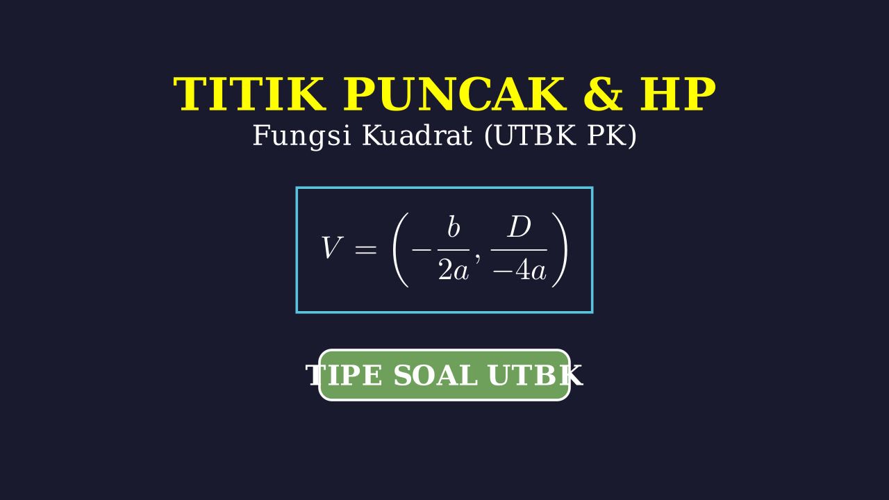 Titik Puncak & Himpunan Penyelesaian: Soal UTBK