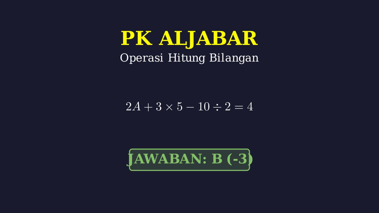 Mencari Nilai A: Persamaan Aljabar