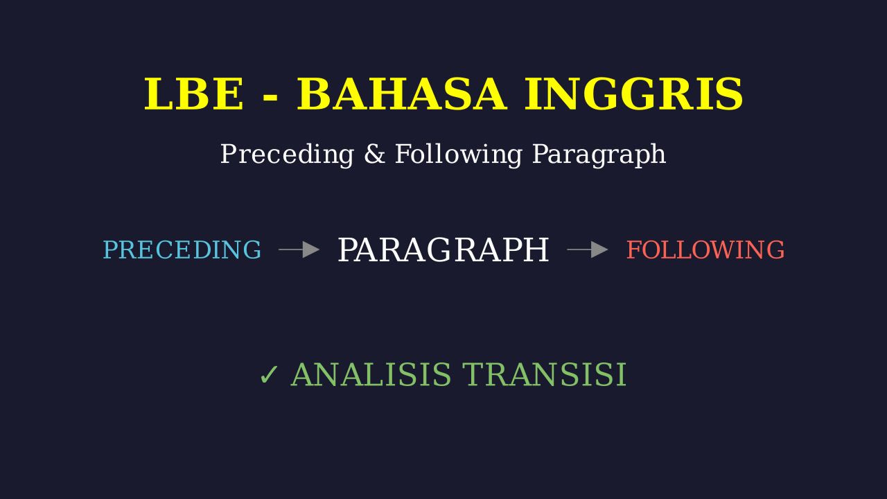 Paragraph Preceding and Following