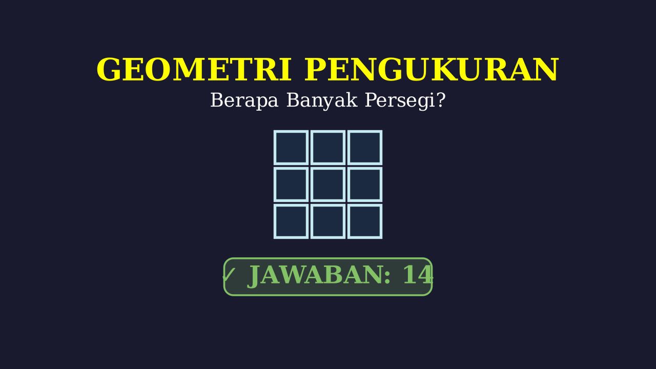 Menghitung Banyak Persegi Bangun Datar