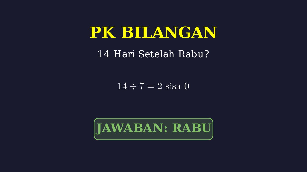 Logika Perhitungan Hari