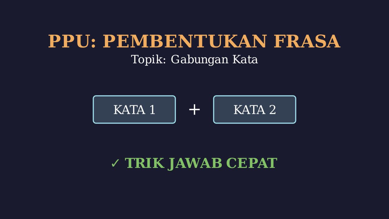 Mengenal Gabungan Kata