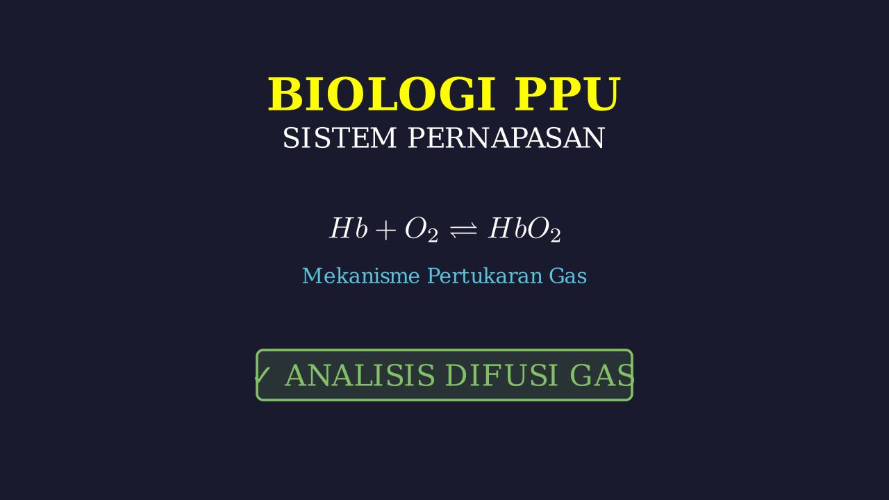 Sistem Pernapasan: Organ dan Mekanisme Pertukaran Gas
