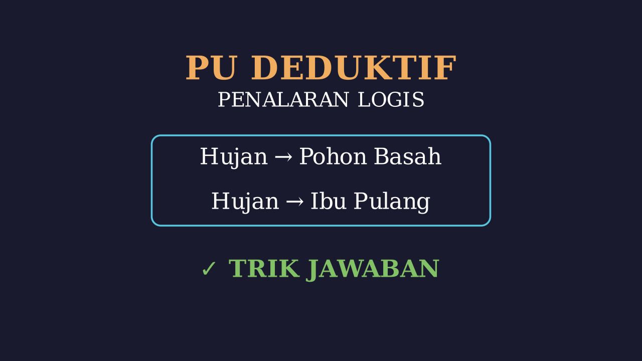 Penalaran Logis: Menarik Kesimpulan