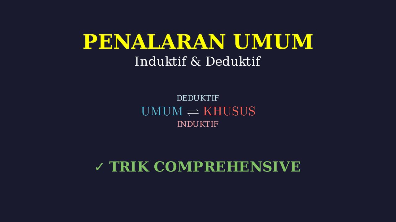 Penalaran Induktif Dan Deduktif