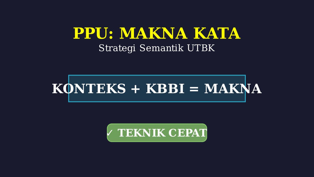 Semantik: Memahami Makna Kata