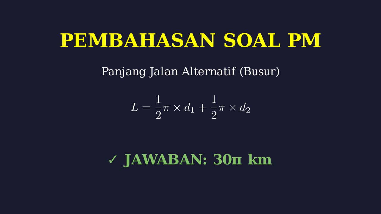 Menghitung Panjang Jalan Alternatif