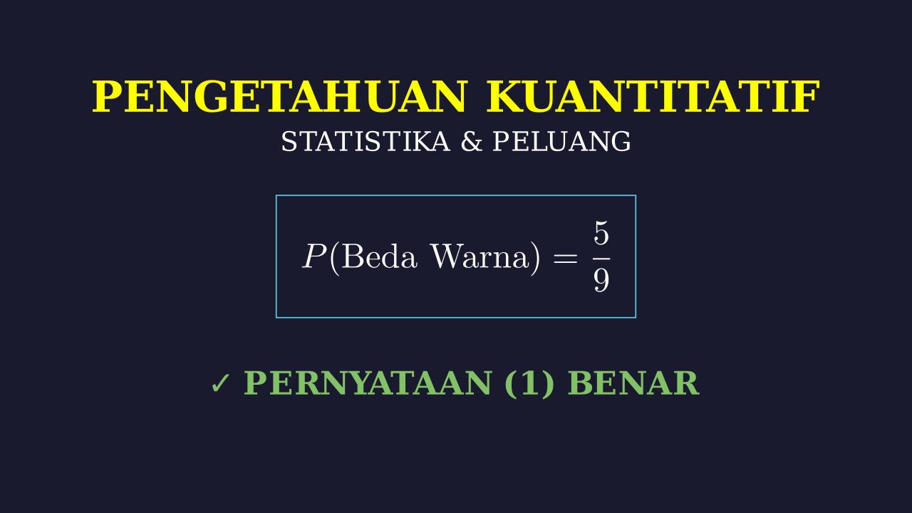 Peluang: Pengambilan Bola Tanpa Pengembalian